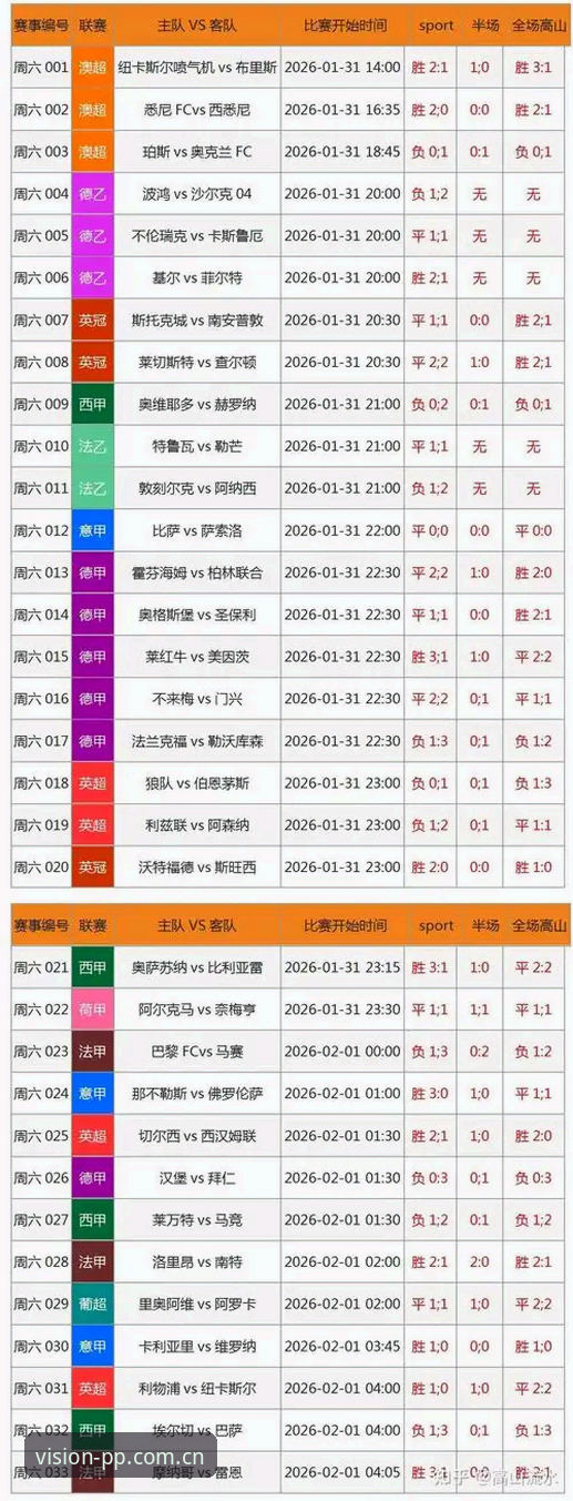 揭秘PP体育赛事数据：从45.5MB到实时直击，你不知道的观赛细节